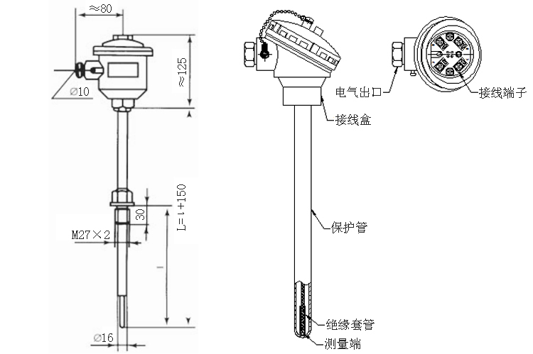 固定螺紋式隔爆型熱電阻產(chǎn)品結構