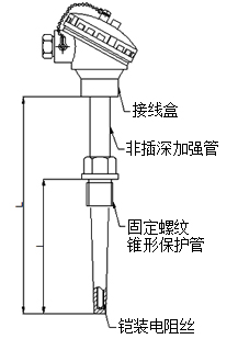 固定螺紋錐形保護管熱電阻型號規(guī)格