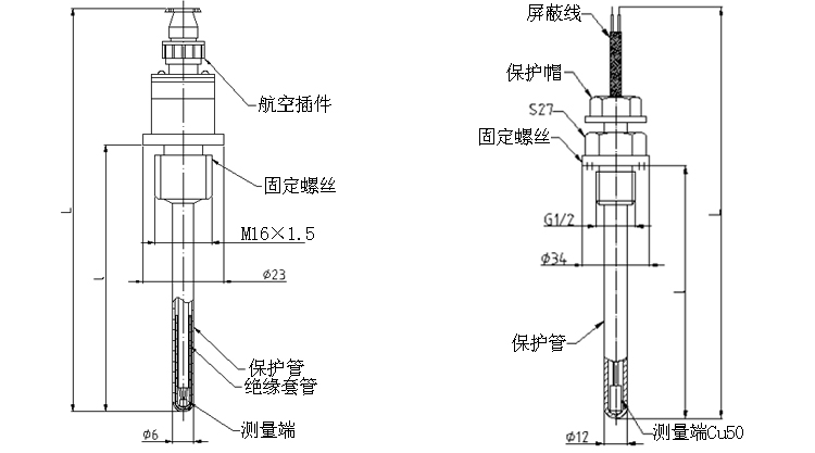 普通型熱電阻（固定螺紋式）產品結構