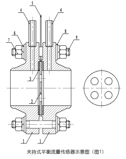 夾持式平衡流量計(jì)傳感器示意圖