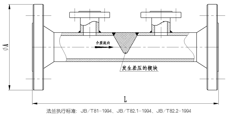 楔形流量計產品外形尺寸