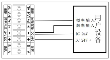 渦輪流量計24v頻率、脈沖