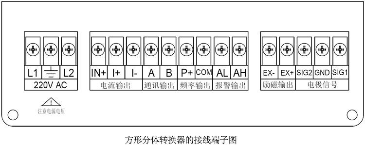 插入式電磁流量計接線指南